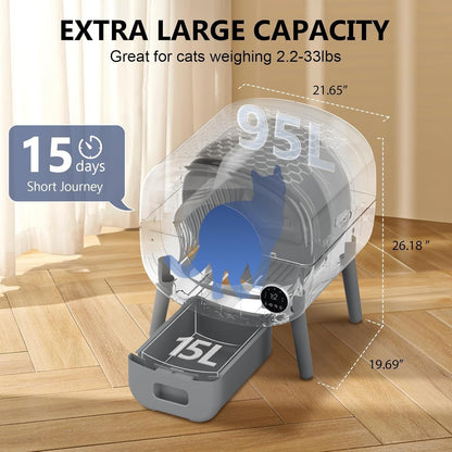 Cumrige Self Cleaning Litter Box