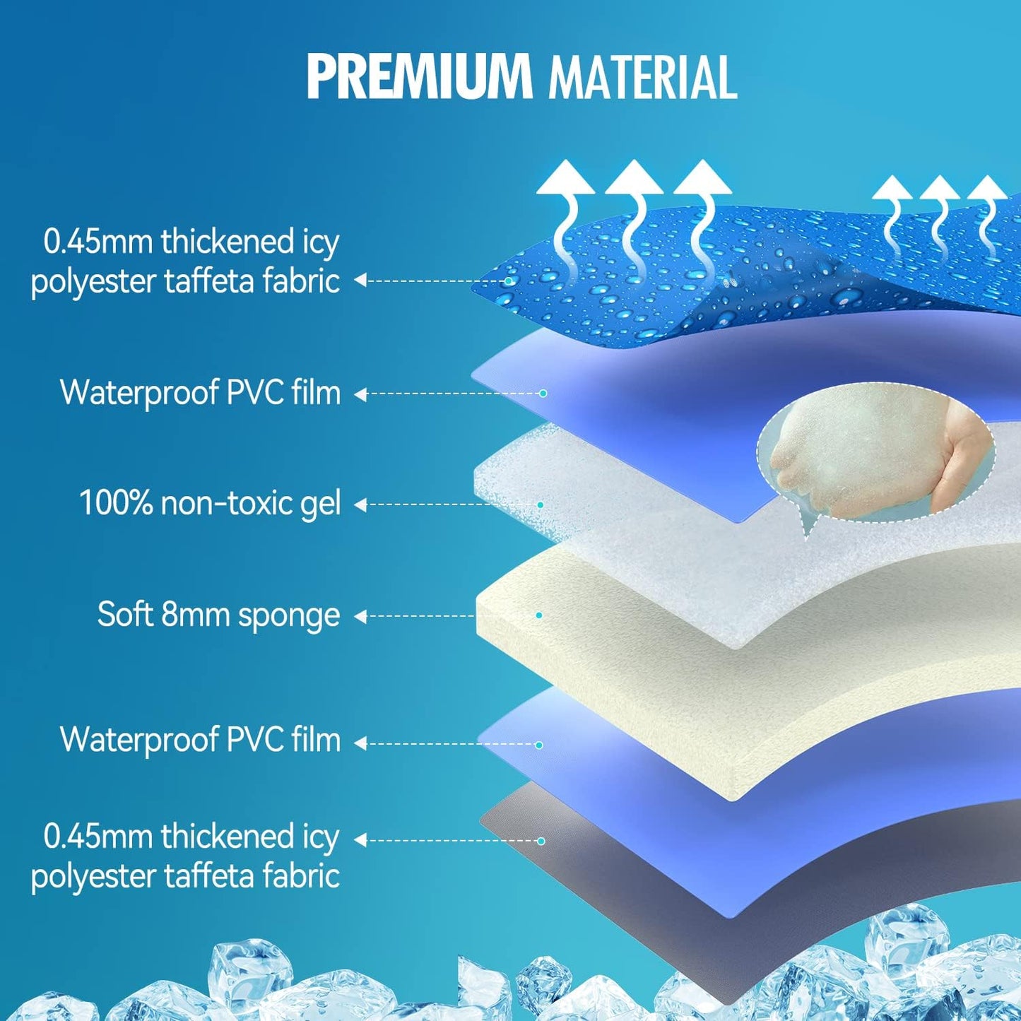 Dog Cooling Mat Large 90x50cm, Scratch-resistant Durable Pet Cool Mat Non-Toxic Gel Self Cooling Pad for Dogs Cats, Keep Pets Cool in Hot Summer, Double-Sided Use for Kennel Crate Home Travel